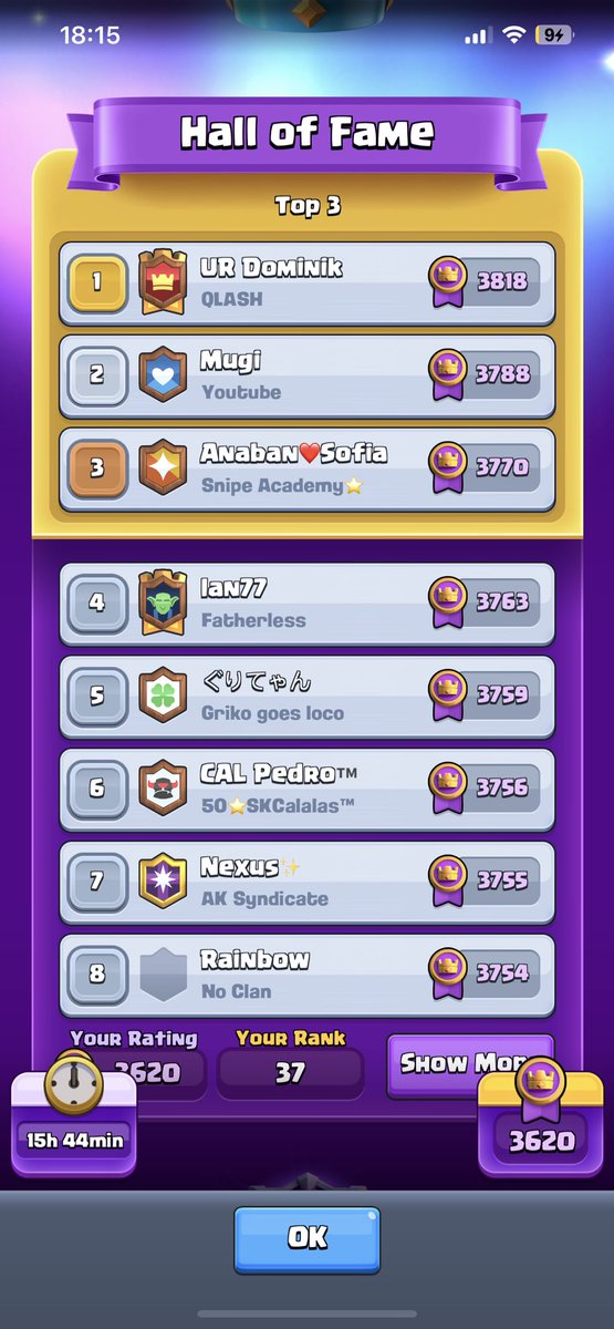 Guess my season finish 🏆

To Enter: 
❤️ Follow 
✅ Like 
🔁 Retweet 
1 ANSWER ONLY (closes Monday 12:01 am CEST)

Winner gets 50$ Paypal, good luck 🍀