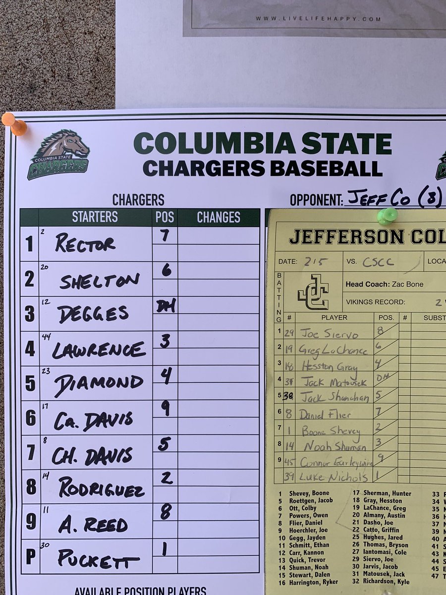 Charger Baseball tweet media