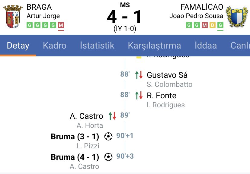 Allah ile Fb arasındaki gerginlik bi bitmedi gitti #bruma