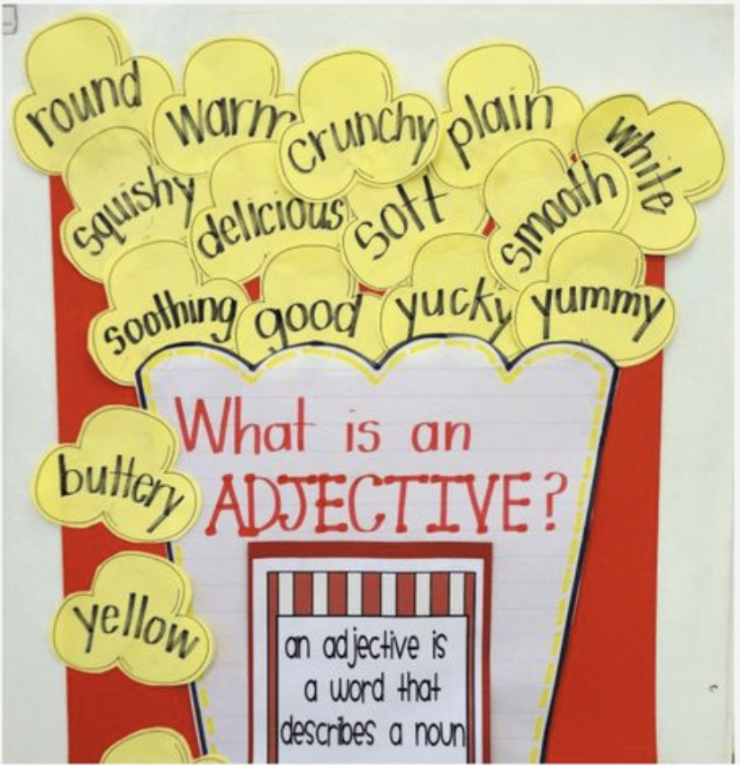 this is a fun way to introduce and remind students of what Adjectives are! this can be done in the classroom with the students before posting it on the wall <a href="/PJLanguageArts/">PJ Language Arts Methodology UWindsor</a>