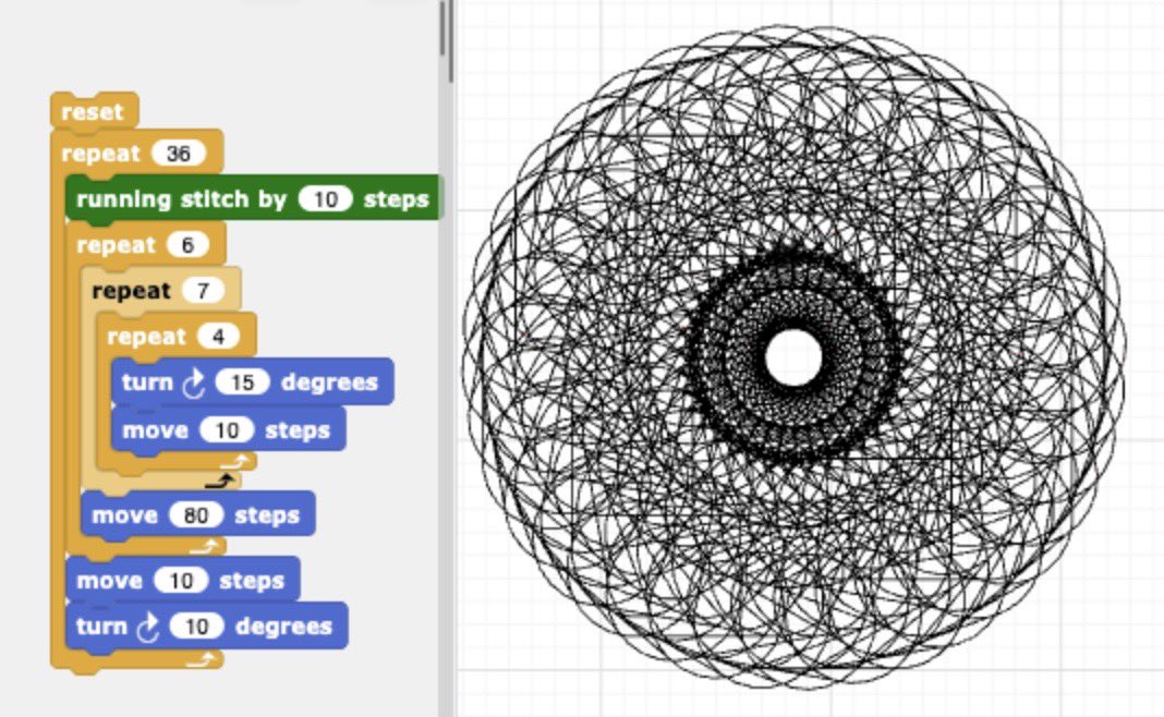 Elizabeth Lloyd tweet media