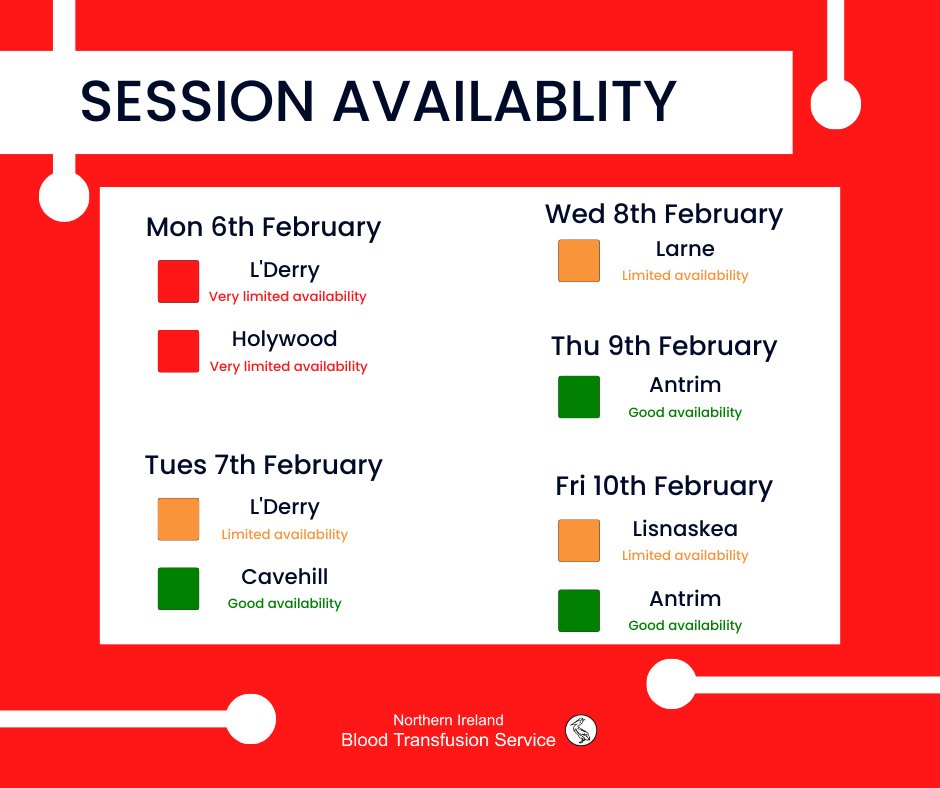 There are lots of slots still available to donate blood this week throughout N.I.

Give us a call on 08085 534 653 to book your slot, and save up to three lives!