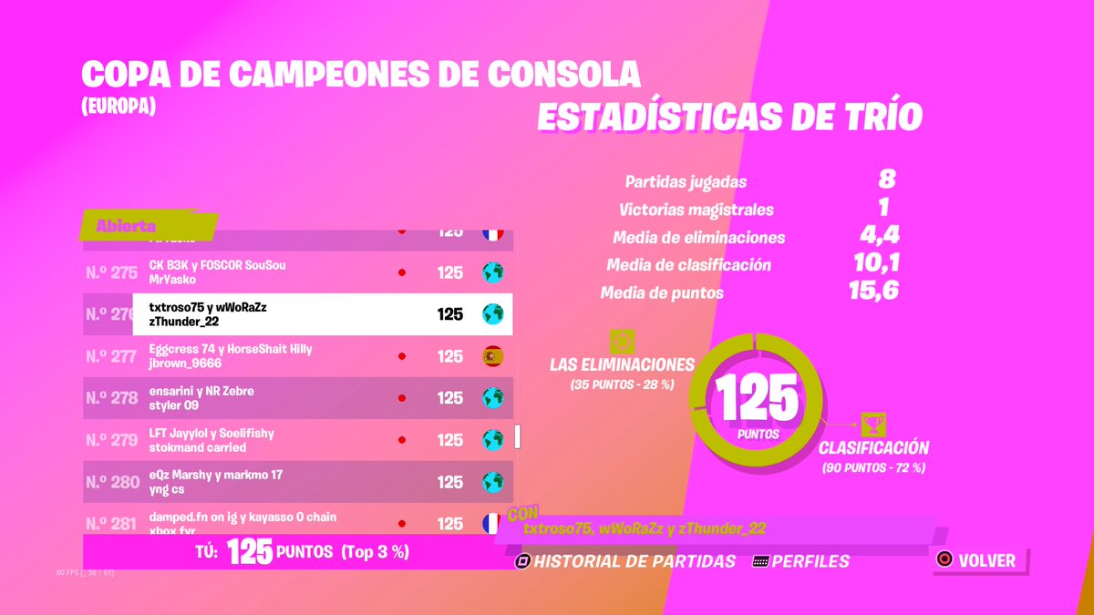 wWoRaZz's tweet photo. LFD | He vuelto después de 2 años y mis tops son ogs, voy a darle try a absolutamente todo el mundo.

Estoy en un nivel muy bueno, ahora en PC y puedo ir IGL o Fragger.

DMs open y agradezco todo el apoyo! ❤️ https://t.co/Q4c3OS8ZYT