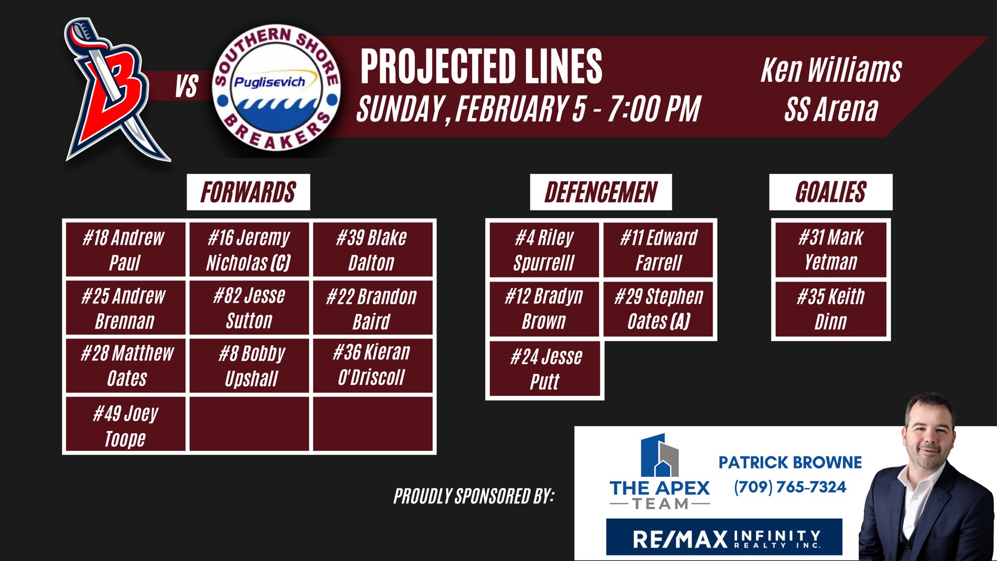 Southern Shore Breakers on Twitter "YourBreakers game day lineup is