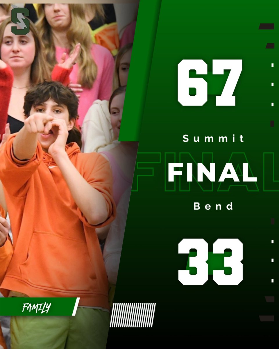 Summit High Hoops (@summithighhoops) on Twitter photo Thanks to the <a href="/G0_Storm/">Summit High School</a> Student Section!  Electric environment and helped us bring home a big win against a great opponent.  Let's pack the stands again on Tuesday!  #Road2Corvallis #beWorthy 
📸 <a href="/ItIsPhotoTime/">PhotoTime</a> Thanks to the <a href="/G0_Storm/">Summit High School</a> Student Section!  Electric environment and helped us bring home a big win against a great opponent.  Let's pack the stands again on Tuesday!  #Road2Corvallis #beWorthy 
📸 <a href="/ItIsPhotoTime/">PhotoTime</a>