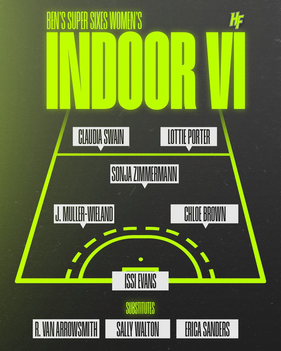 🤩 SUPER SIXES ALL STAR TEAM 🤩

Presenting our women’s all star team from the #super6s last Sunday 🙌

Have we missed anyone? 🤔

—————-

#hockey #fieldhockey #indoorhockey #englandhockey #hockeyfocus #focusotw