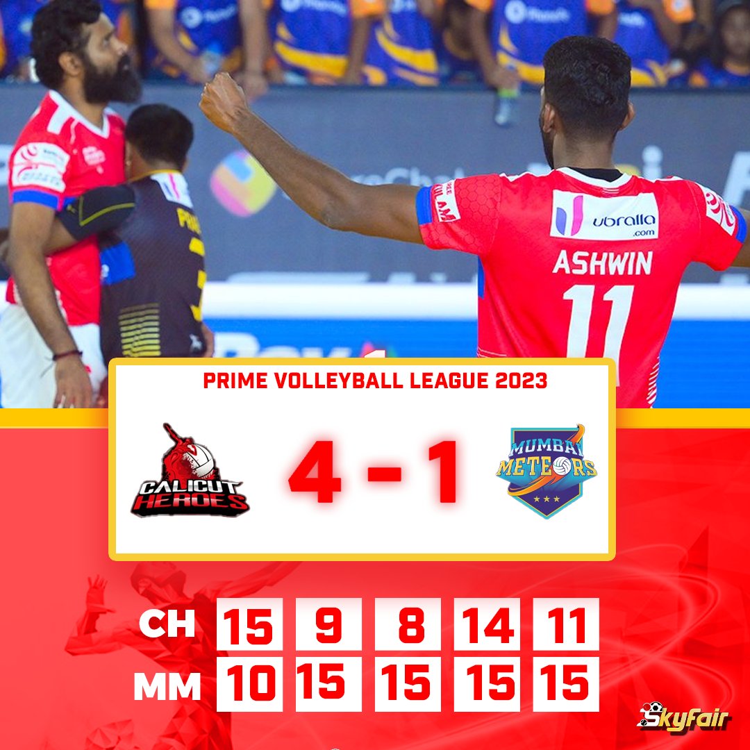 Easy win for Calicut Heroes against Mumbai Meteors in the second match of Prime Volleyball League 2023.

#SkyFair #FIVB #VolleyBall #India #Volleyballchampionship #PrimeVolleyballLeague2023 #CalicutHeroes #MumbaiMeteors