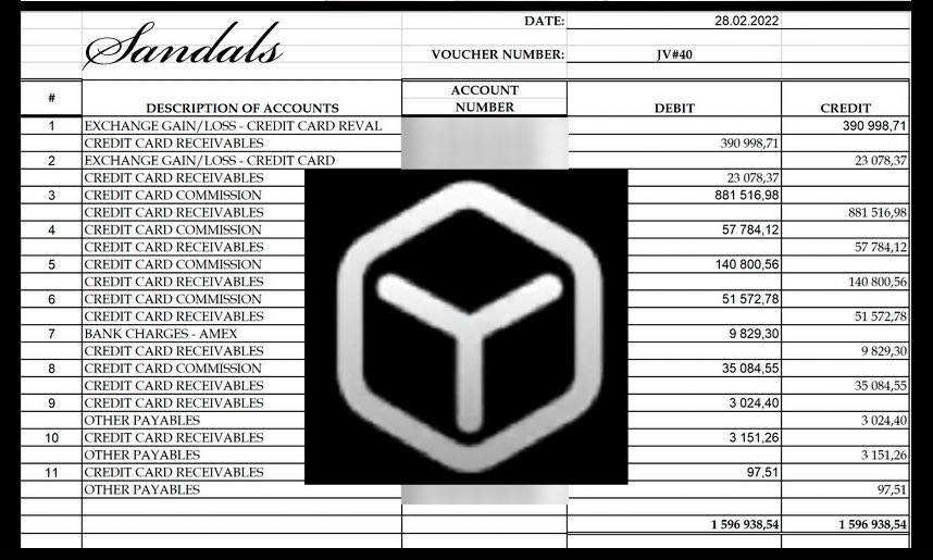 Dominic Alvieri on Twitter "RT AlvieriD Sandals Resorts credit card