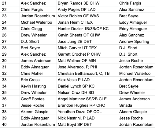 The Highlander Dynasty Invitational tweet media