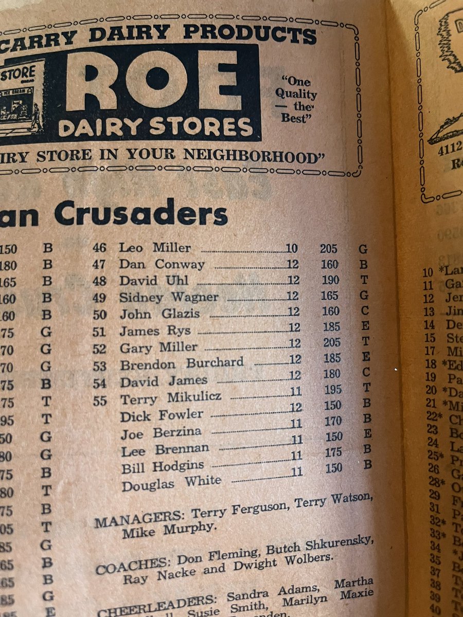 Check this out.  Game program from 1959 East-Heelan football game!!!