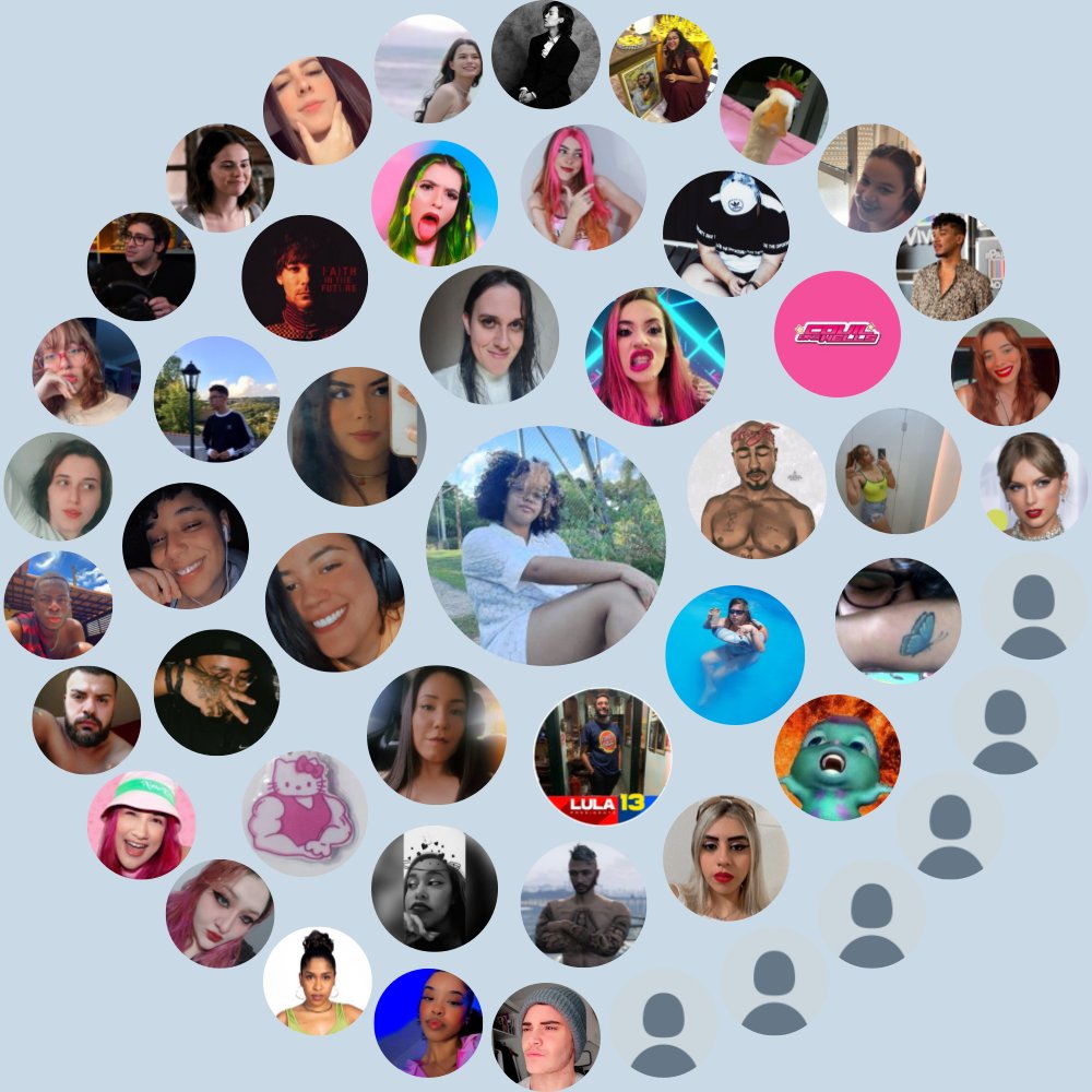 GabrieLLaS007's tweet photo. Meu Círculo de Interação no Twitter

Gere o seu em https://t.co/VzuMZpBE0h

⠀ https://t.co/V2NFlncYSK