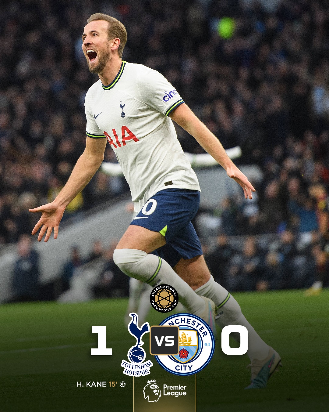 International Champions Cup on Twitter: "This victory a lot for Tottenham, Kane...and Arsenal too https://t.co/GSR6zmBvw0" / Twitter