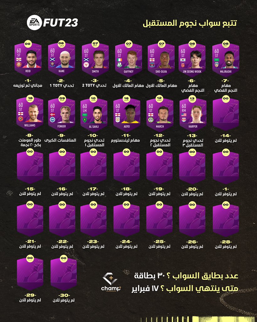 ChampVG's tweet photo. 🚨|| تتبع لاعبين سواب نجوم المستقبل 🤩🔥..

- الجوائز تنزل بكرا ✔️

— كم جمعتوا ؟ 🫣
#FIFA23 https://t.co/OgAlVi4rZM