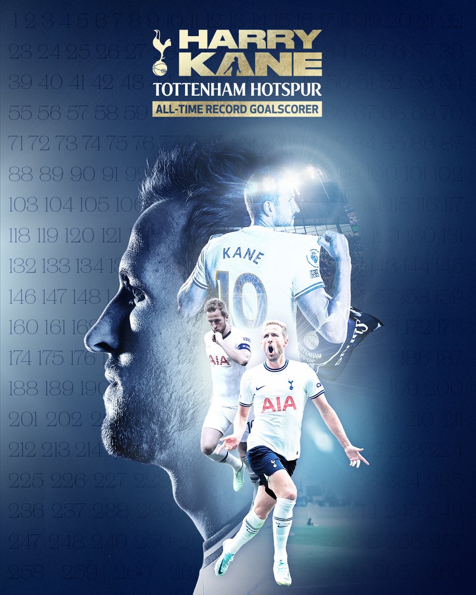 Tottenham Hotspur (@spursofficial) on Twitter photo The numbers tell the story π
<a href="/HKane/">Harry Kane</a>: Tottenham Hotspur's all-time record goalscorer The numbers tell the story π
<a href="/HKane/">Harry Kane</a>: Tottenham Hotspur's all-time record goalscorer