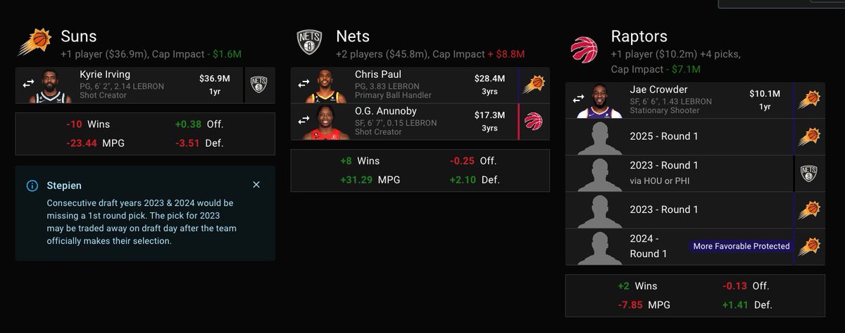 Louis Anania tweet media