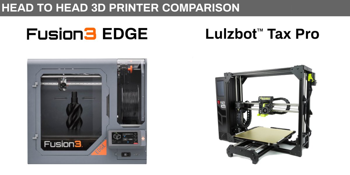 3D Printers Compared: Fusion3 EDGE vs. Lulzbot Taz Pro S bit.ly/3oCZHwT