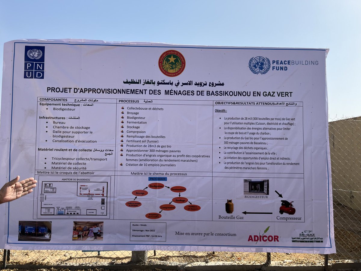 SheinbergUN's tweet image. La paix verte ⁦@UNPeacebuilding⁩ @ONUMauritanie ⁦@PNUDMauritanie⁩ ⁦@Refugees⁩ integrated refugees and host communities support leading to reforestation and restoration of degraded land and piloting innovation around biogas and green energy