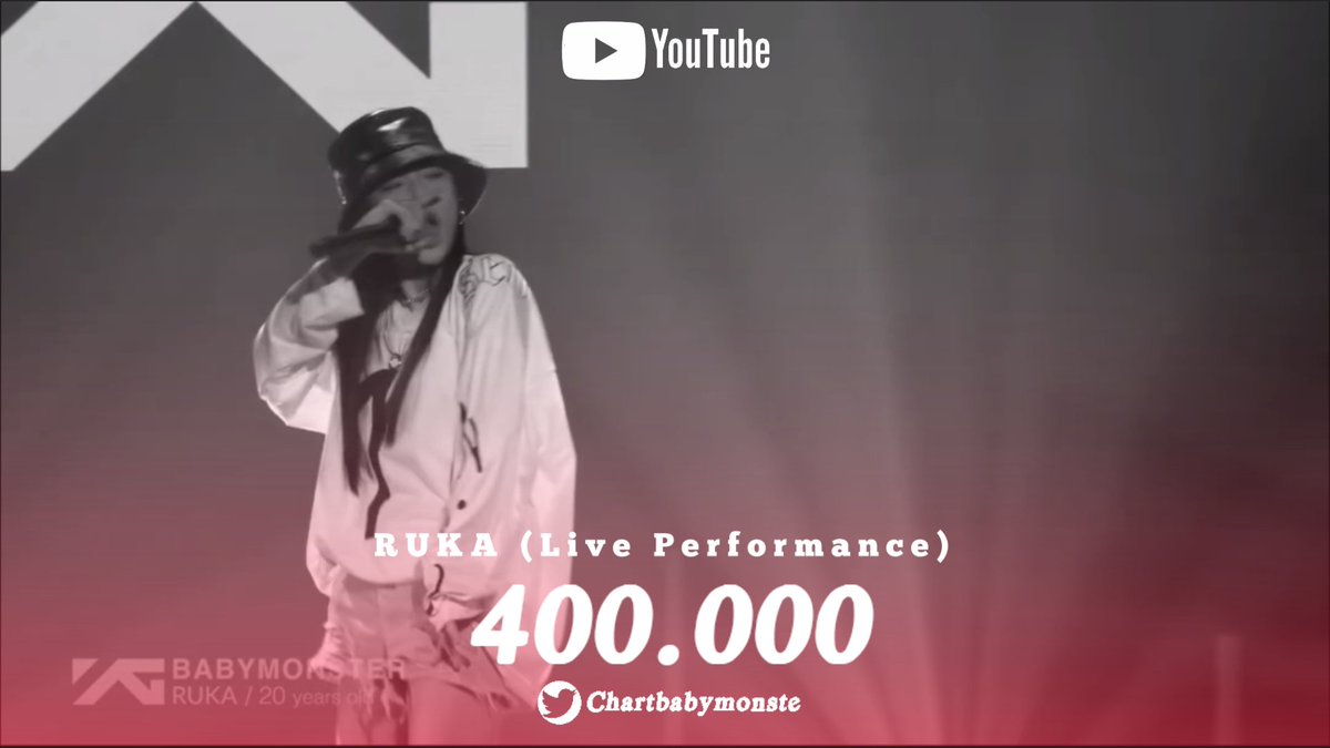 ChartBabymonste's tweet photo. #BABYMONSTER (#7) RUKA (Live Performance) has surpassed 400K views on YouTube in 3 hours.
#베이비몬스터 #7th_Member #RUKA #루카스 #BABYMONSTER_RUKA https://t.co/3BIVGK0zHQ