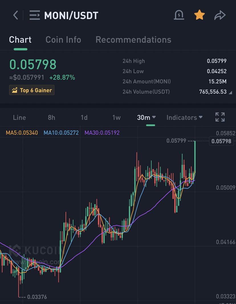 cryptoflips tweet media
