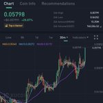 Photo by cryptoflips (@flipscrypto)