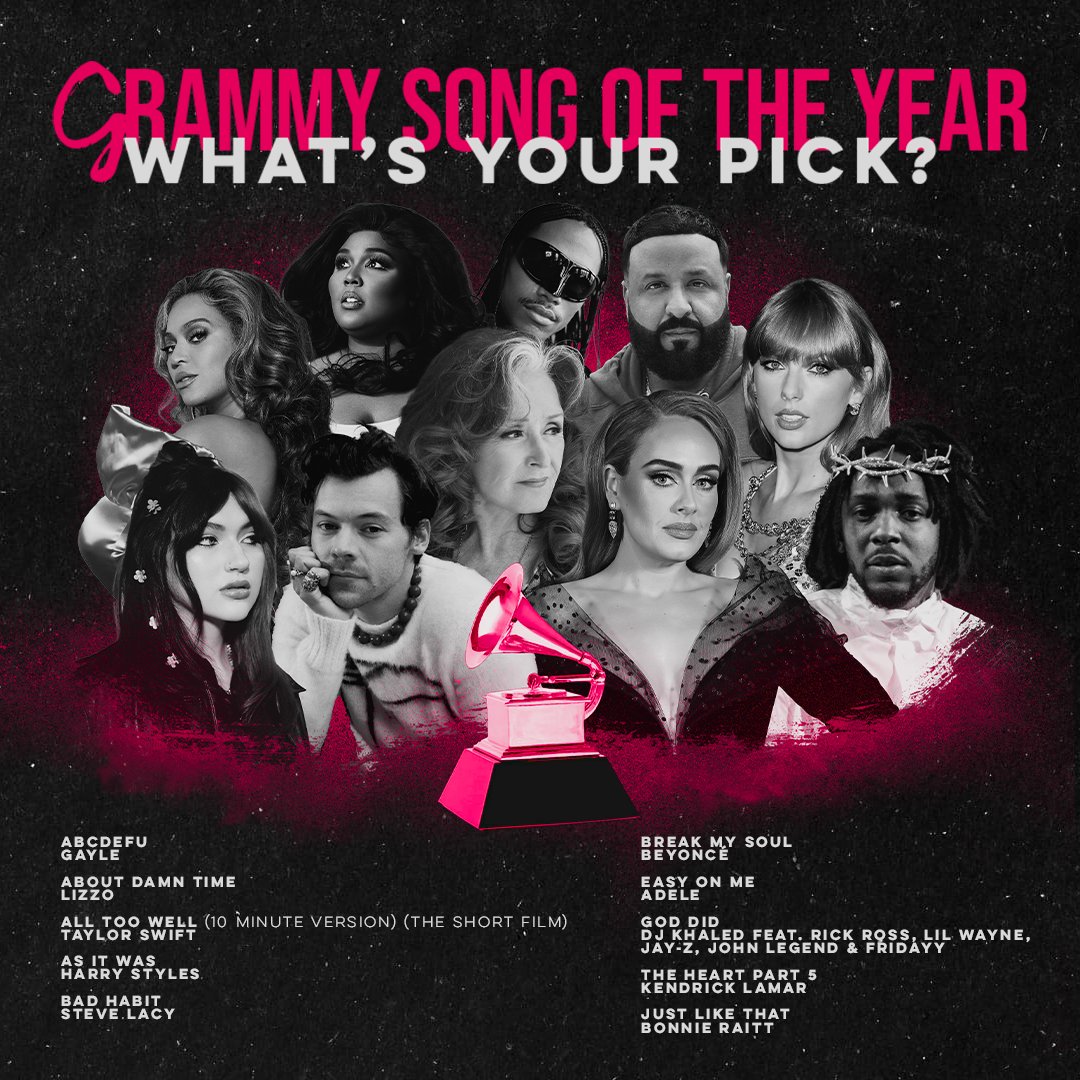 It was a great year for music! Did your favorite songs make the cut?