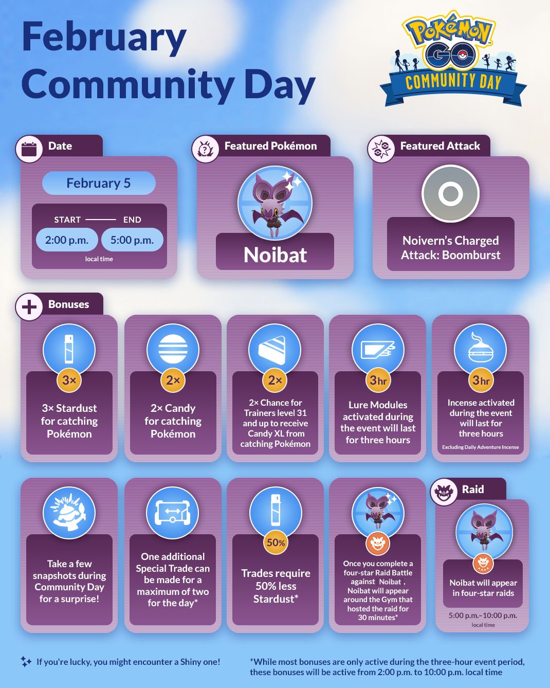 Bay Area Discord groups have consistent Pokemon Go Fest 2020 message