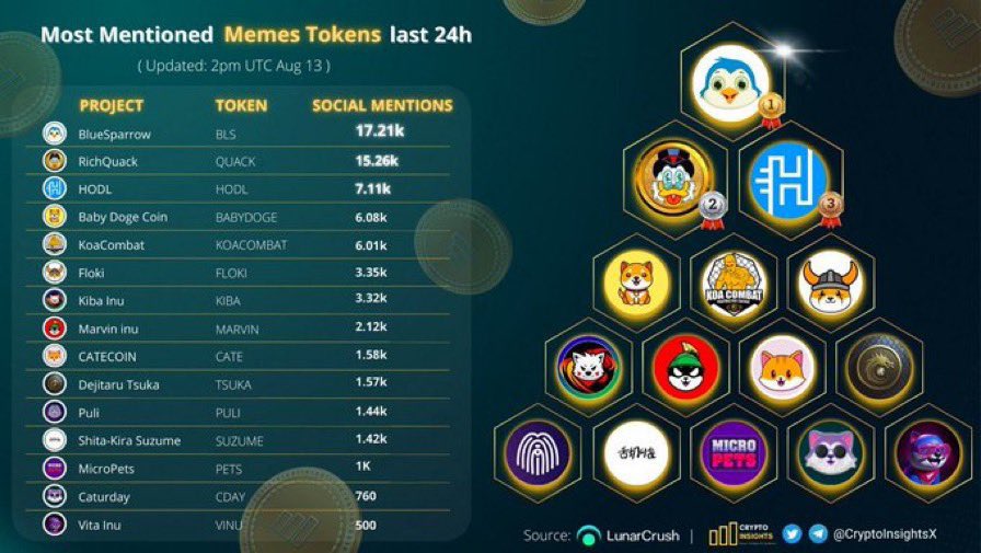 ایران سربلند tweet media