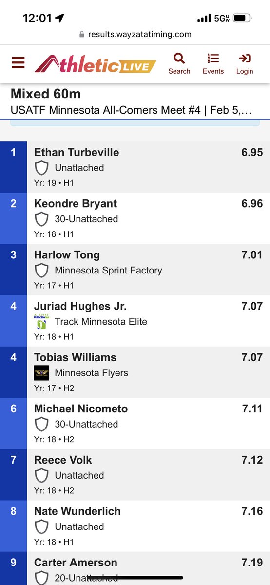 VolkReece's tweet photo. PR in my 2nd indoor meet https://t.co/hOcRRUne2b