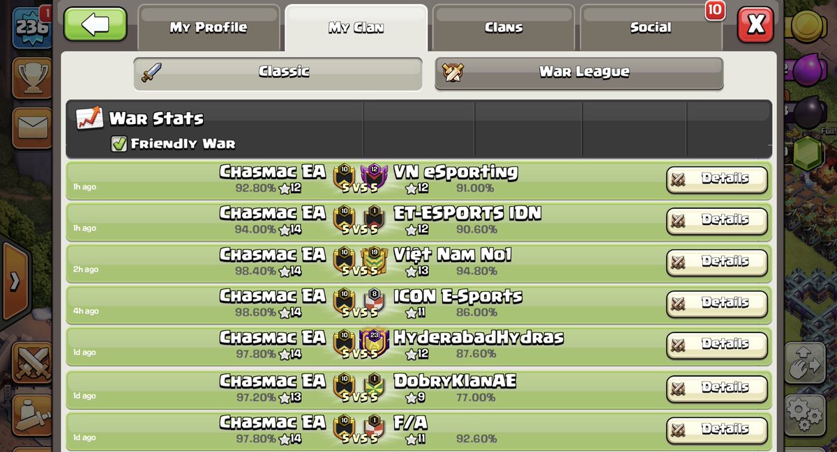 Qualified for worlds warmup. 💪🐸👍