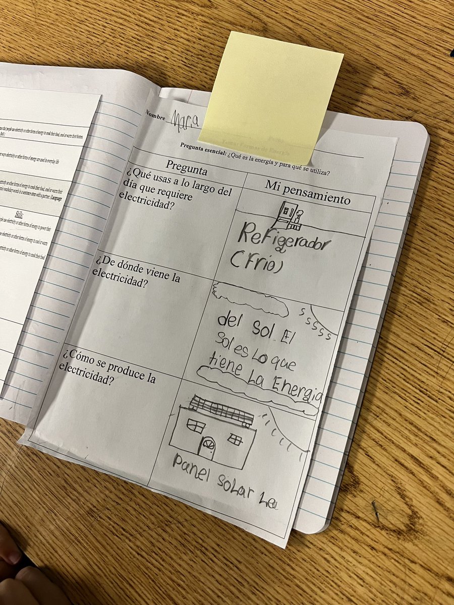 BCESManatees's tweet photo. Students in our Dual Language Classrooms are eagerly implementing their AVID WICOR strategies to increase academic achievement as they take notes form watching a video 💙 @Osceolaschools @SDOCElemEd @SDOCChoiceEdu @AvidSoutheast @sdocavid @AVID4College https://t.co/1Kcf42NPep