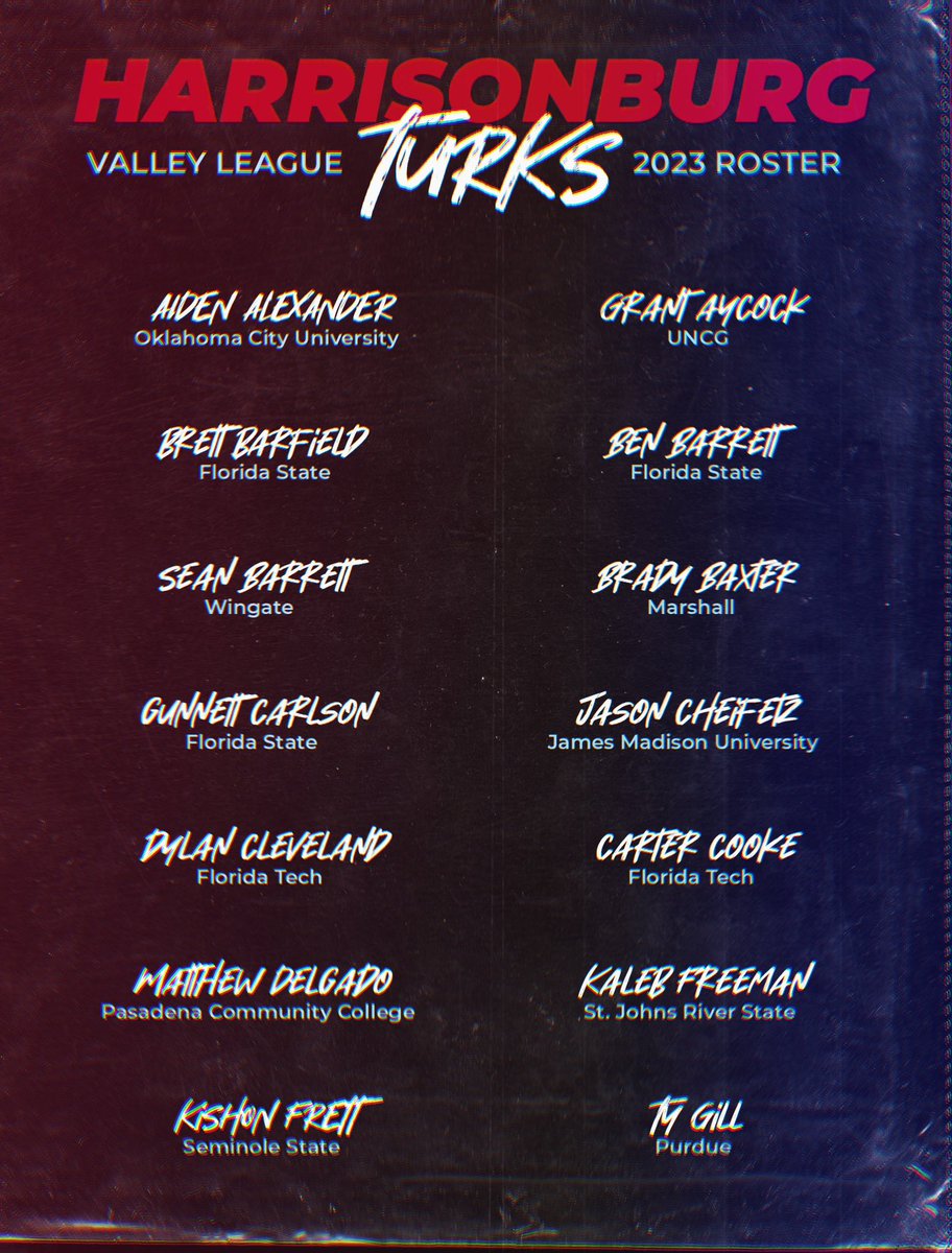 HbgTurksVBL's tweet photo. We’ve got our guys! We’re excited to welcome our 2023 roster to Harrisonburg this summer! Keep an eye out for them during their collegiate seasons this spring and visit our website to read their bios! #turksnation https://t.co/F371pWScWp