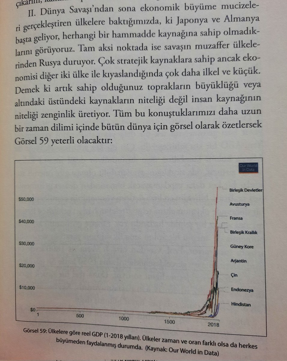 slvnkc's tweet photo. @SantManukyan #GlobalPiyasalar 
"...Helikopter para kavramına yakın en güncel örnek, Covid sonrasında ABD hane halkına gönderilen çekler, de farklı şekillerde değerlendirilmiştir. Bir kısmı harcanmadan mevduata kayarken
bir kısmı da reel ekonomi yerine... https://t.co/atlvE7Do4X