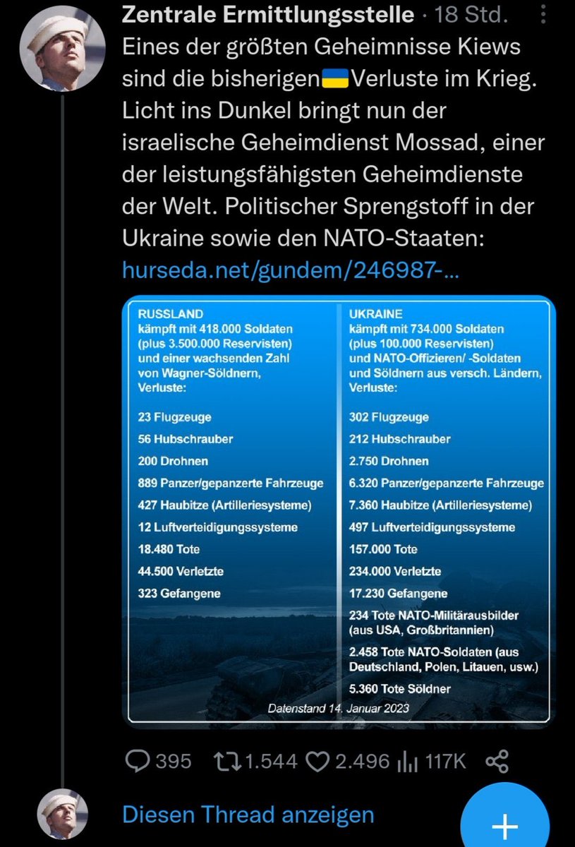 Mehr als 1.500 RT für eine völlig frei erfundene Geschichte.  Herr lass 🧠 regnen