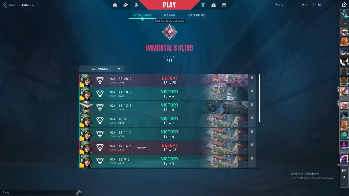 6-2 in <a href="/projectvgg/">PROJECT V</a> calibration tournament
only lost to <a href="/MonOkson/">MonOkson | Eugene 🇺🇦</a> and his team, ggwp!
@erenVAL_ <a href="/k3ych347/">keycheat'</a> <a href="/Albalagg/">Albala</a> @alddyVAL <3