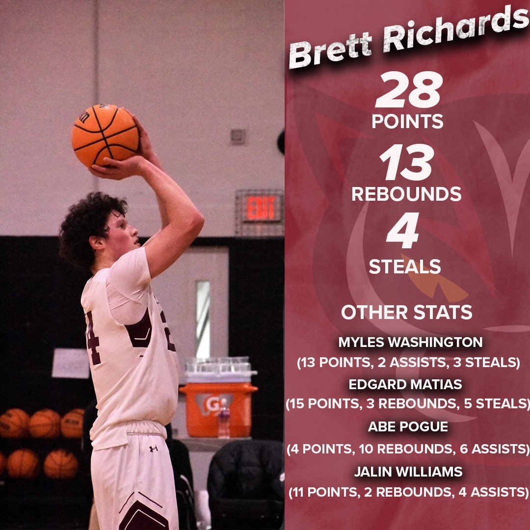 ACPHS Panthers tweet media