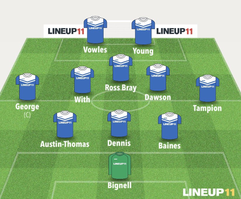 .<a href="/westbourne_fc/">Westbourne FC</a> 5️⃣-1️⃣ #EUFC 

Picked the wrong day to have an off day, we go again next week. 

Goalscorers: 
James Wood ⚽️

#EUFC #UpTheElmsett 🔵⚪️