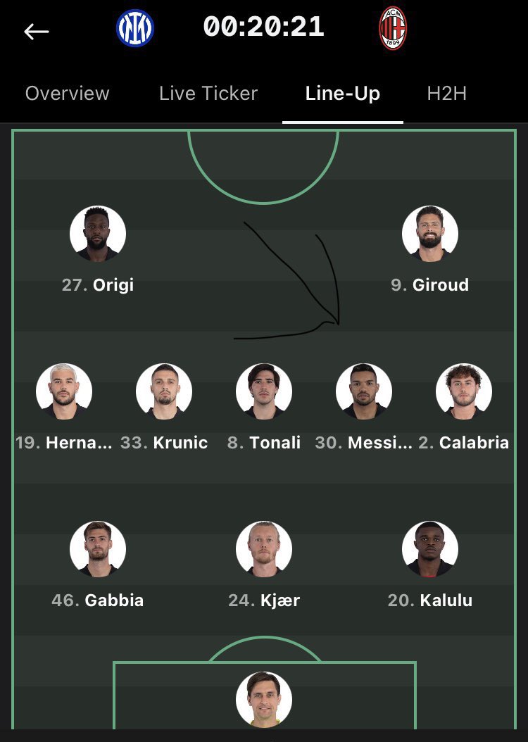 nocontextfooty's tweet photo. https://t.co/QbLpiLyDl0
