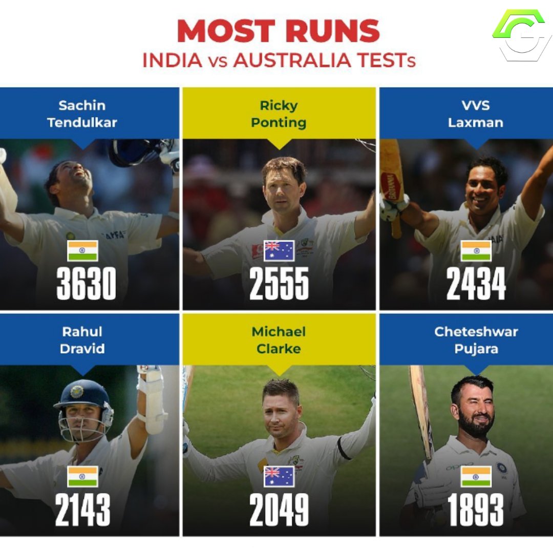 Sg cricket tweet media