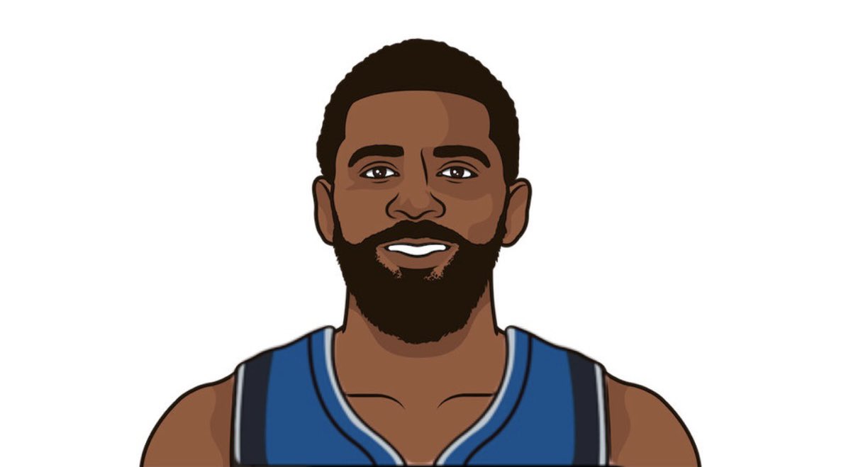 WELCOME TO DALLAS KYRIE!!! <a href="/KyrieIrving/">Kyrie🤞🏾</a>