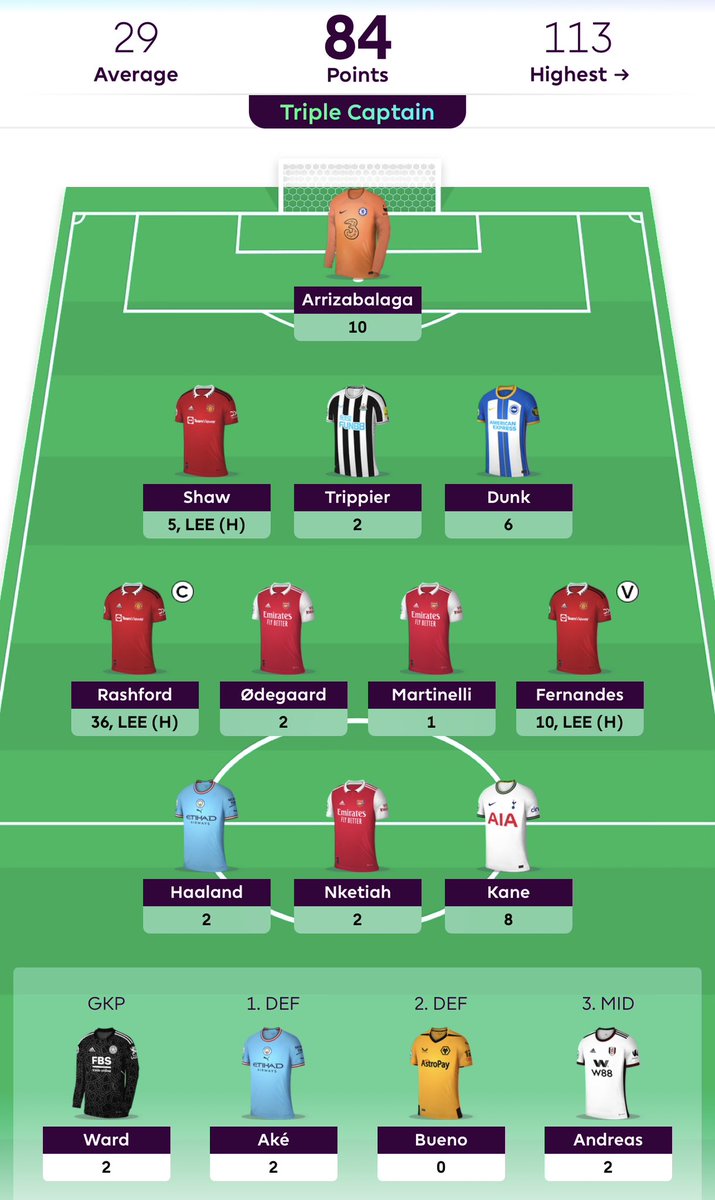 FPL Mate Dan On Twitter We Cooking Up A 100 Point Gameweek fpl-mate-dan-on-twitter-we-cooking-up-a-100-point-gameweek