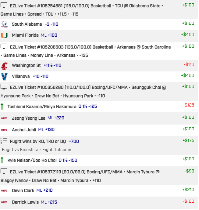 Lcapppy's tweet image. The run I went on yesterday was insane. #gamblingtwitter gotta take notice.
Show some love.