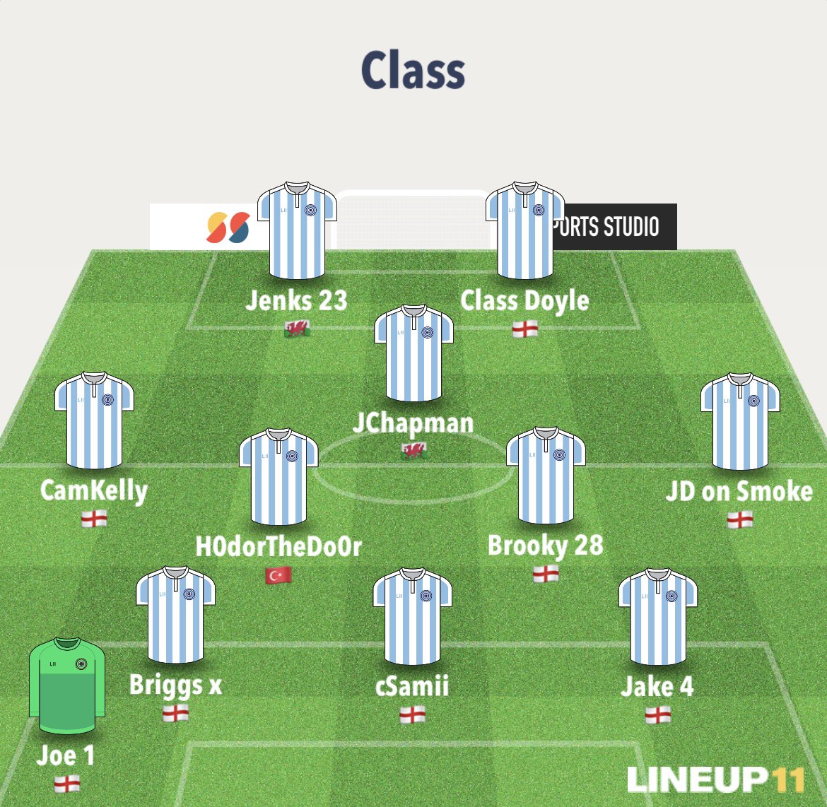 Tonight’s teamsheet for the ATB Cash Cup starting at 9:30pm.

@ATB_FIFA