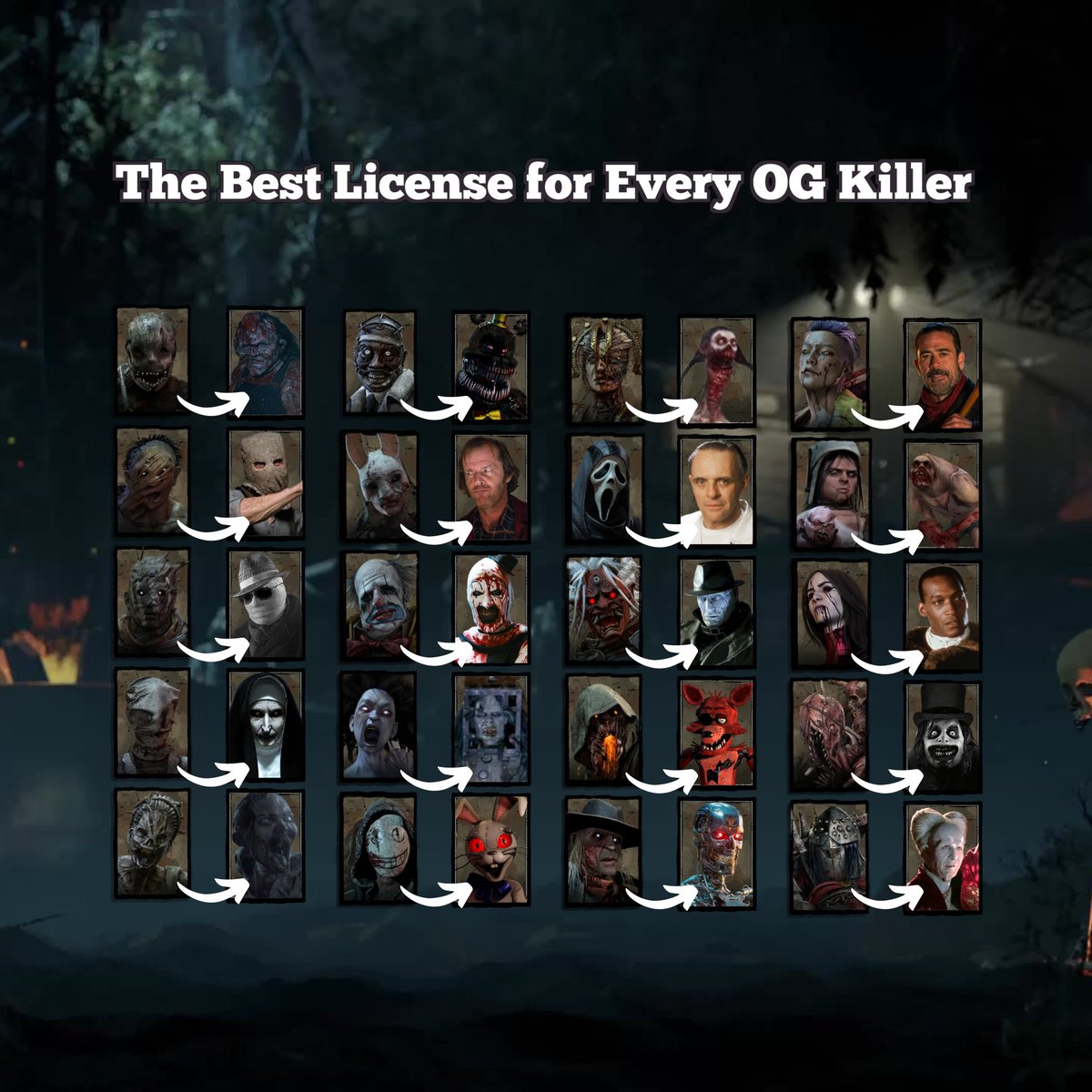 Schmuckles on X: The Best Legendary Skin on Every Original Killer in Dead  by Daylight! Full explanation video on . Did I miss any better  candidates?  / X