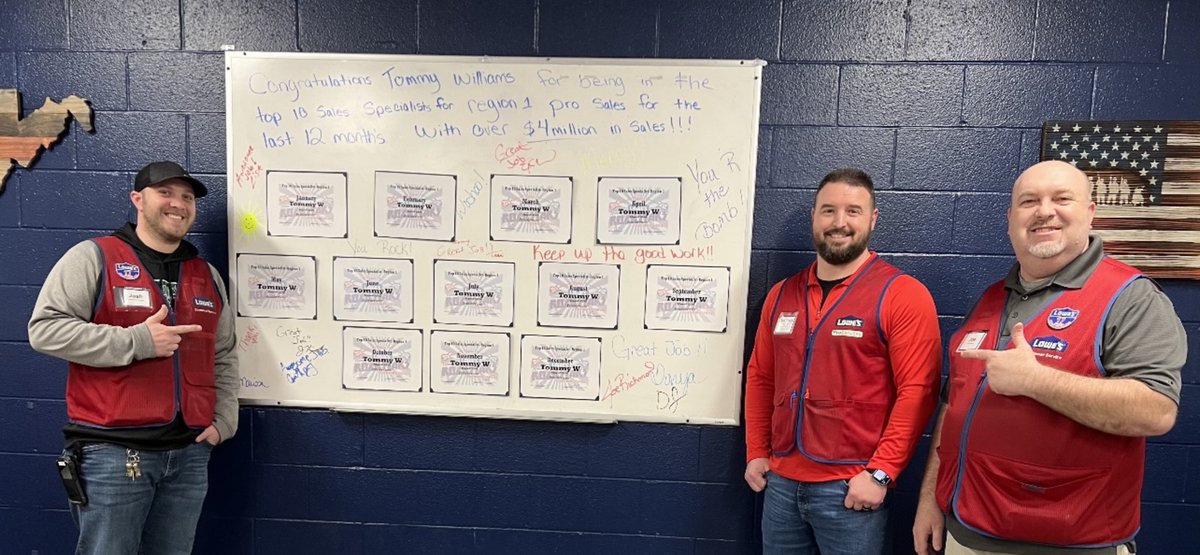 Joe Richmond (@joerich69403259) on Twitter photo Congrats to Tommy.
His dedication and focus to great customer service resulted in over $4million in sales in Pro services, and him being in the top 10 every month this past year in Region 1 Pro services. Great job. <a href="/BenitoKomadina/">Benito.Komadina@Lowes</a> <a href="/zsanitta/">Zsanitta (Zsa Zsa) King</a> <a href="/JBBailey9/">JBBailey</a> <a href="/JennandTom84/">Jenny Williams</a> Congrats to Tommy.
His dedication and focus to great customer service resulted in over $4million in sales in Pro services, and him being in the top 10 every month this past year in Region 1 Pro services. Great job. <a href="/BenitoKomadina/">Benito.Komadina@Lowes</a> <a href="/zsanitta/">Zsanitta (Zsa Zsa) King</a> <a href="/JBBailey9/">JBBailey</a> <a href="/JennandTom84/">Jenny Williams</a>
