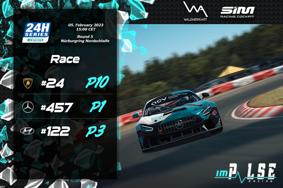 Impulse Racing (@impulseracing__) on Twitter photo First victory in GT4 and that at the home track! 🏆🔥🔥
Amazing feeling as well with🥉in the TCR!
#WeAreImpulse #24HSERIESESPORTS <a href="/nuerburgring/">Nürburgring</a> First victory in GT4 and that at the home track! 🏆🔥🔥
Amazing feeling as well with🥉in the TCR!
#WeAreImpulse #24HSERIESESPORTS <a href="/nuerburgring/">Nürburgring</a>