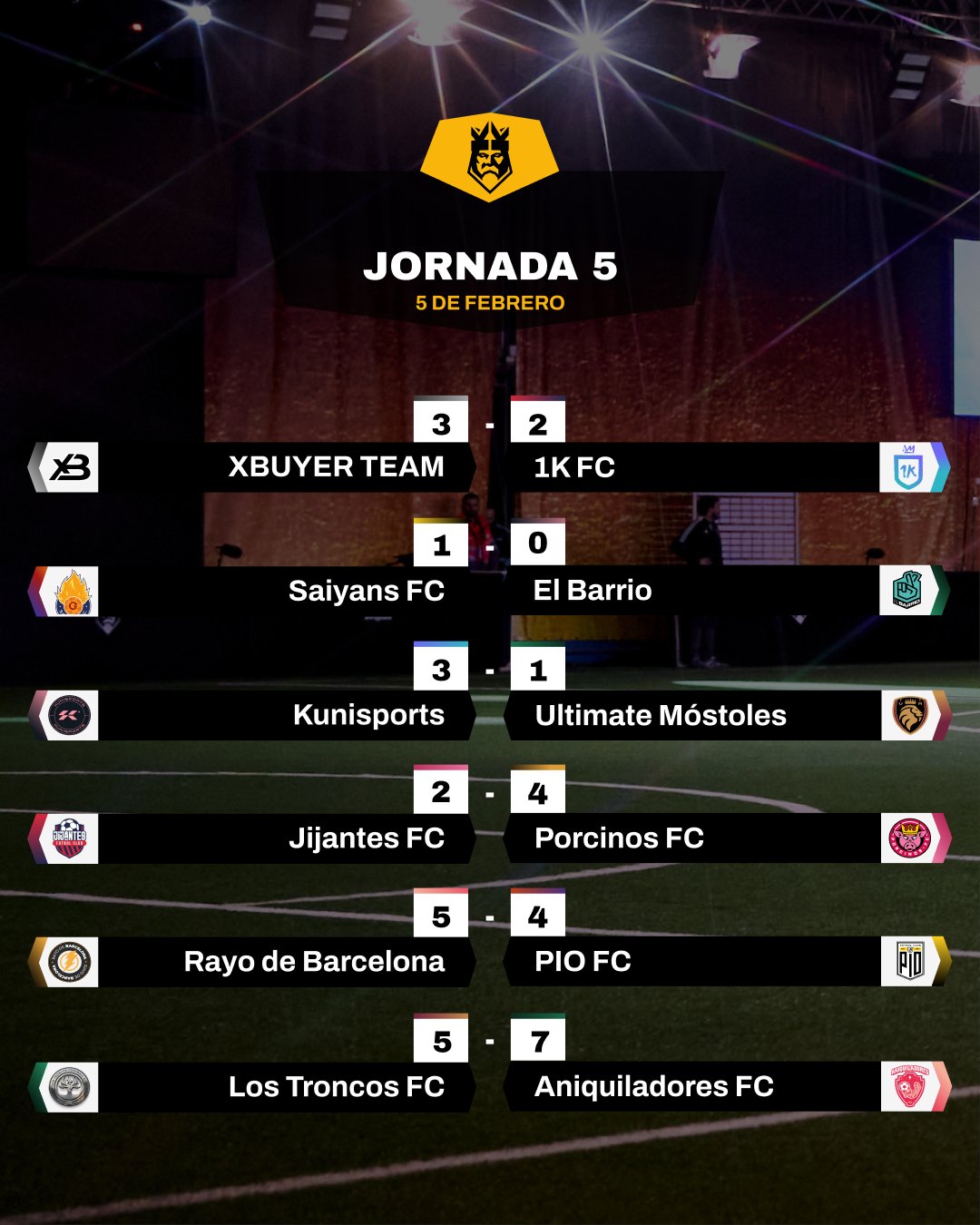 Kings League InfoJobs on Twitter: "Los resultados de la Jornada 5. https://t.co/tHRDS4XfIQ" / Twitter