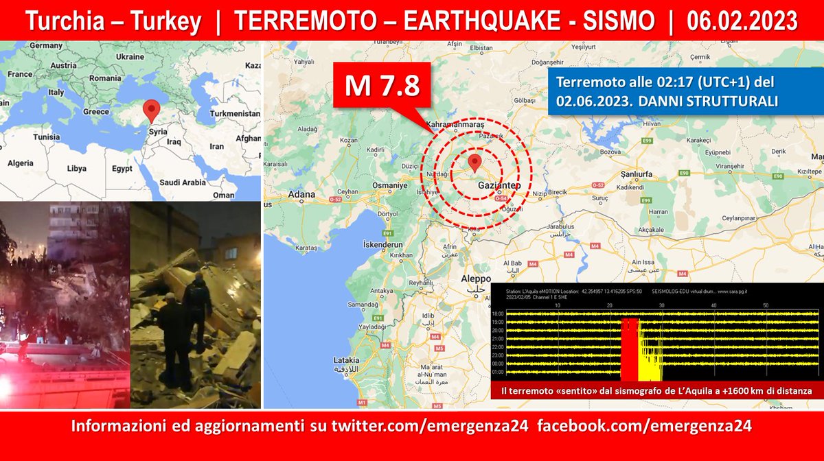 UPDATE [06.02-03:00]
#Turchia #Turkey
CROLLI E VITTIME dopo
STRONG #EARTHQUAKE
FUERTE #SISMO #TEMBLOR
FORTE #TERREMOTO  
(02:17 UTC+1) M 7.8 
Informazioni e aggiornamenti: emergenza24.org/turchia-terrem…