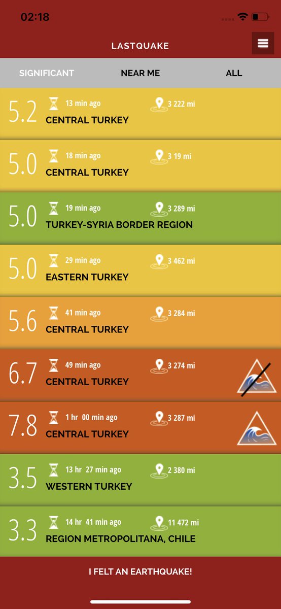 Aftershocks still continue after a 7.8 magnitude #earthquake hits southern #Turkey Major damage reported 

#AFAD #Diyarbakir #Deprem  #guncel #haber #sondakika