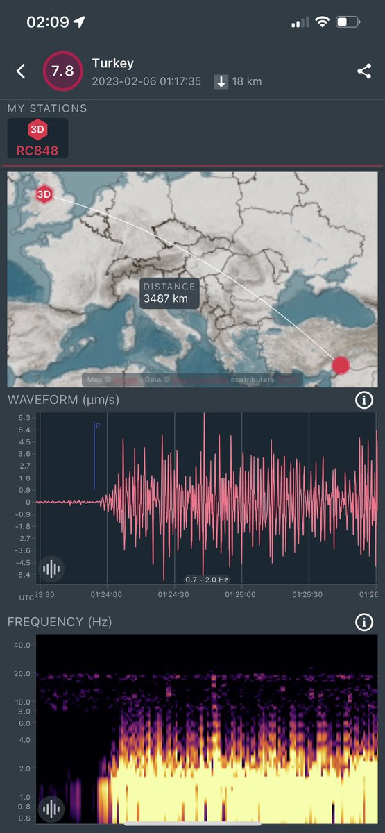Ian G. Stimpson ⚒ tweet media