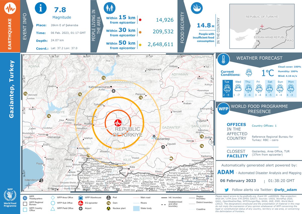 WFP_ADAM's tweet photo. #Earthquake in 26km E of Şekeroba. Lat: 37.2 Lon: 37.0. #Magnitude: 7.8. Depth: 24.075. 06/02 at 01:17 UTM. https://t.co/0rNk1h0Utg https://t.co/txkdODy1uU